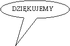 Objanienie owalne: DZIKUJEMY